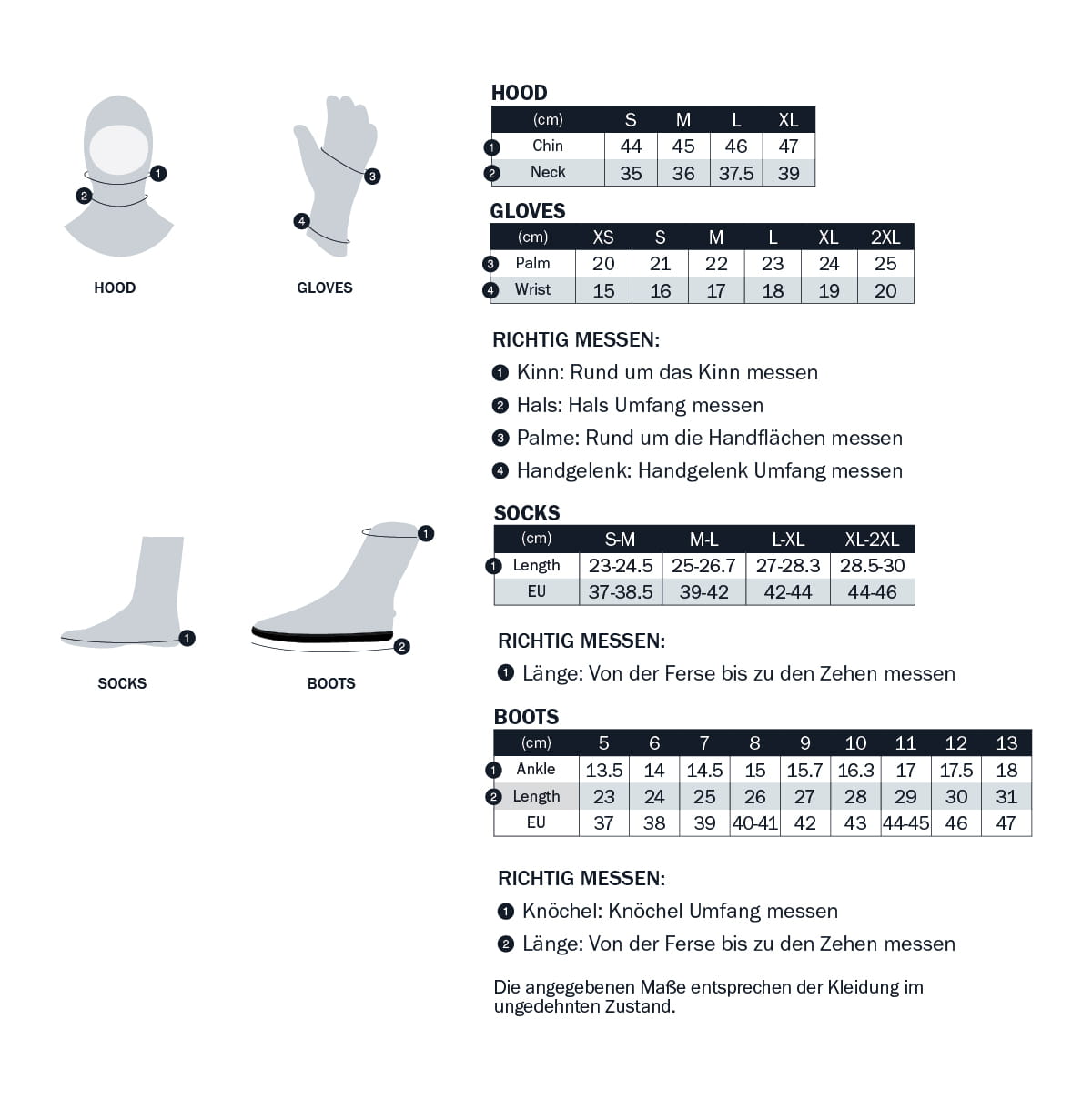 Enth-Degree-Hoods