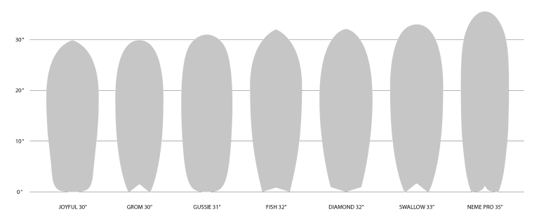 Slide-Surfskate-Matrix