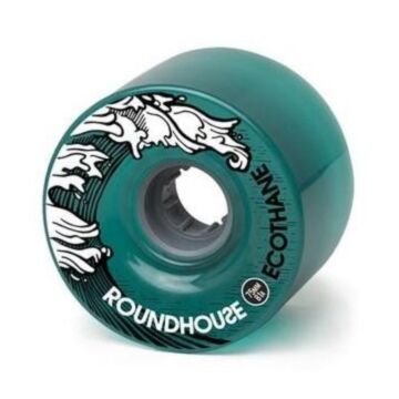 Roundhouse by Carver ECO Mag Wheel Set - 75mm 81a