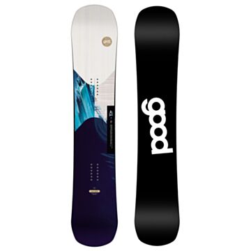 GOODBOARDS Reload 2026